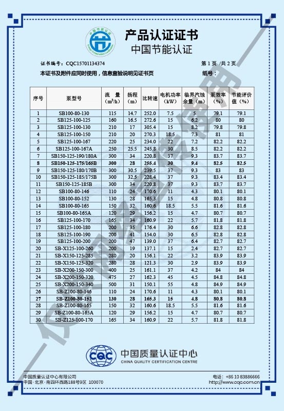 節(jié)能產(chǎn)品認證證書-2